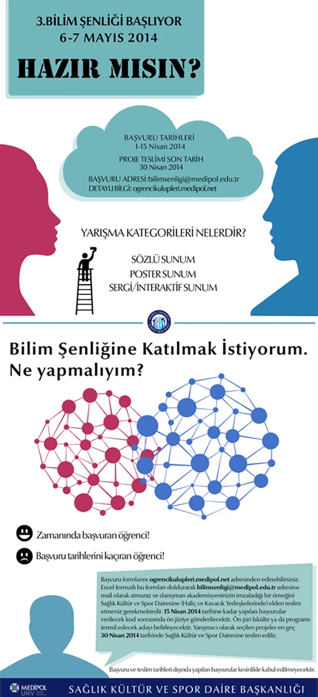 d-b2d21ea6c7b5-3Bilim_Senligi_Afis.jpg