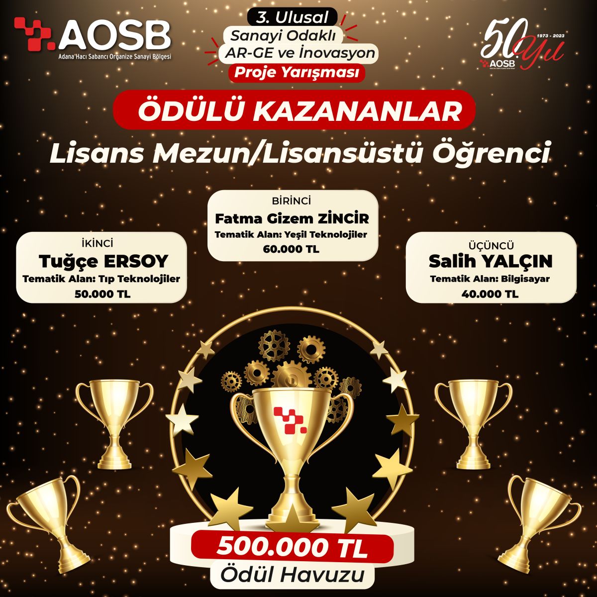 tugce_odul