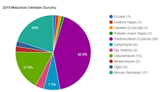 resim