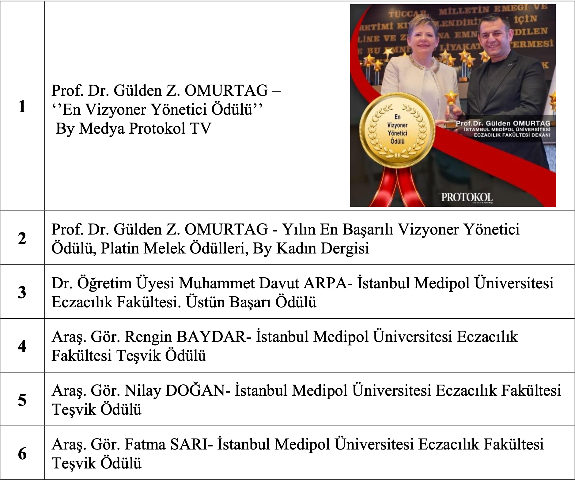 https://www.medipol.edu.tr/sites/default/files/2025-04/Ekran%20Resmi%202025-04-09%2011.22.51.png