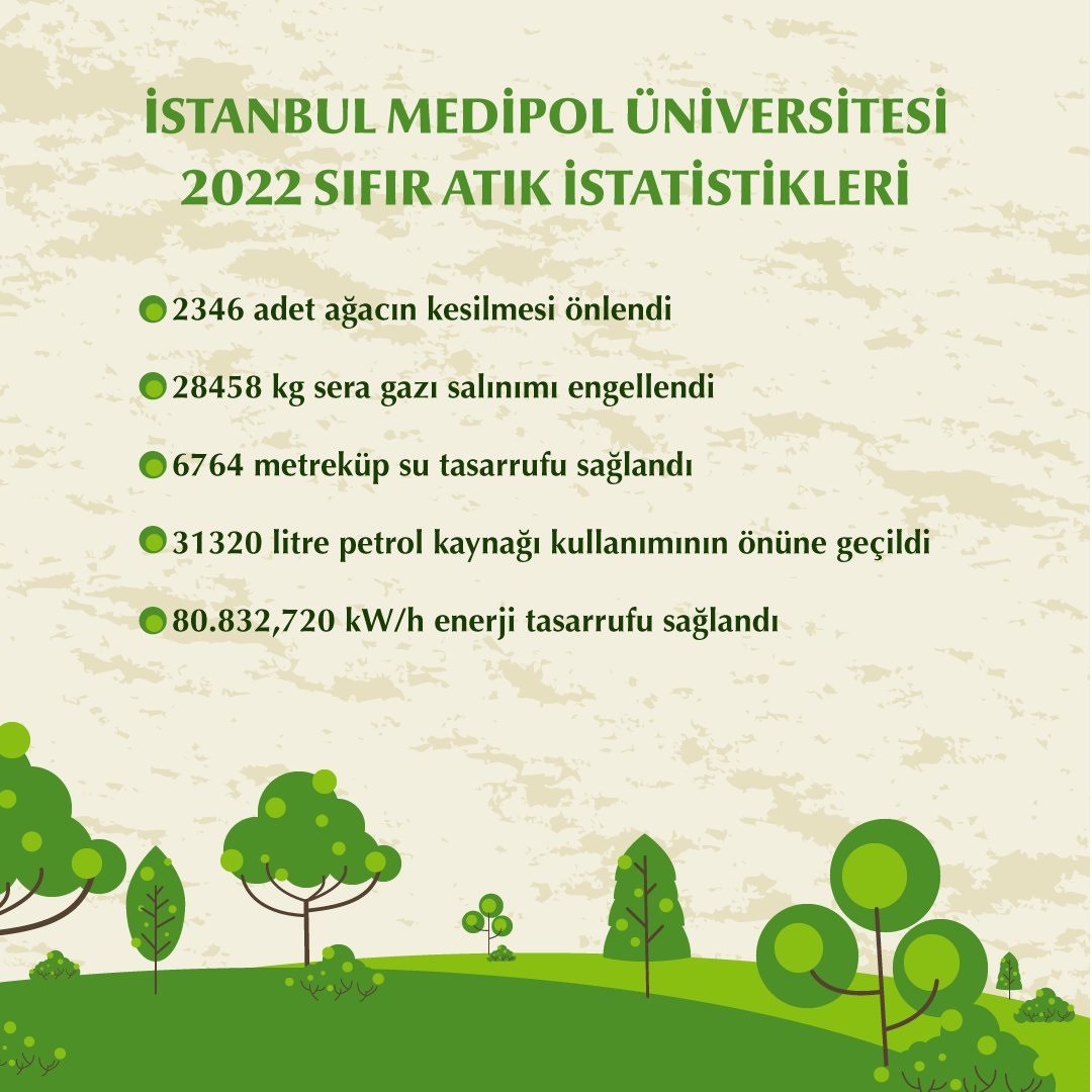 sıfır atık