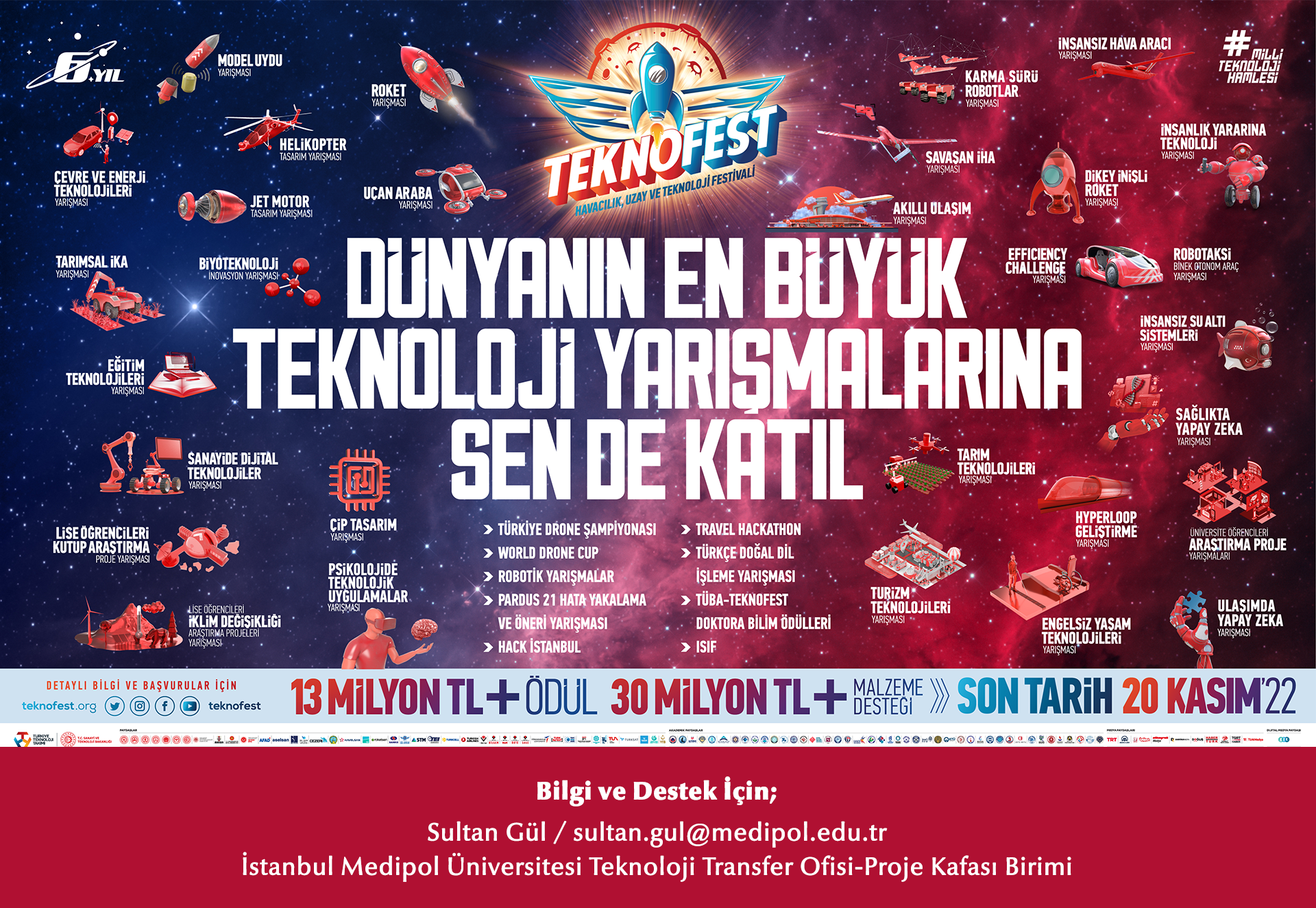 teknofest