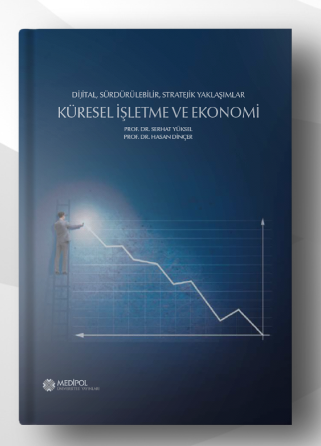 kuresel
